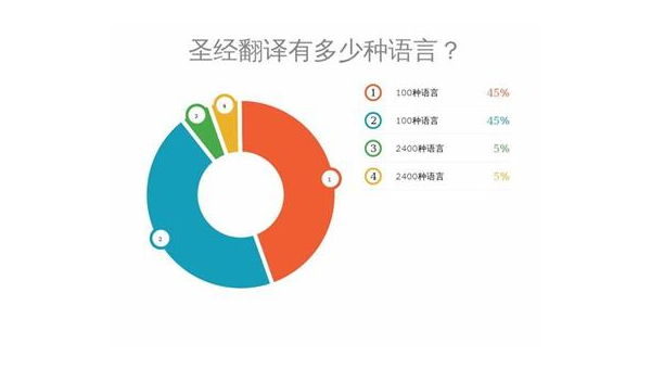 诸暨选择最佳App开发公司：技术实力与市场声誉的结合